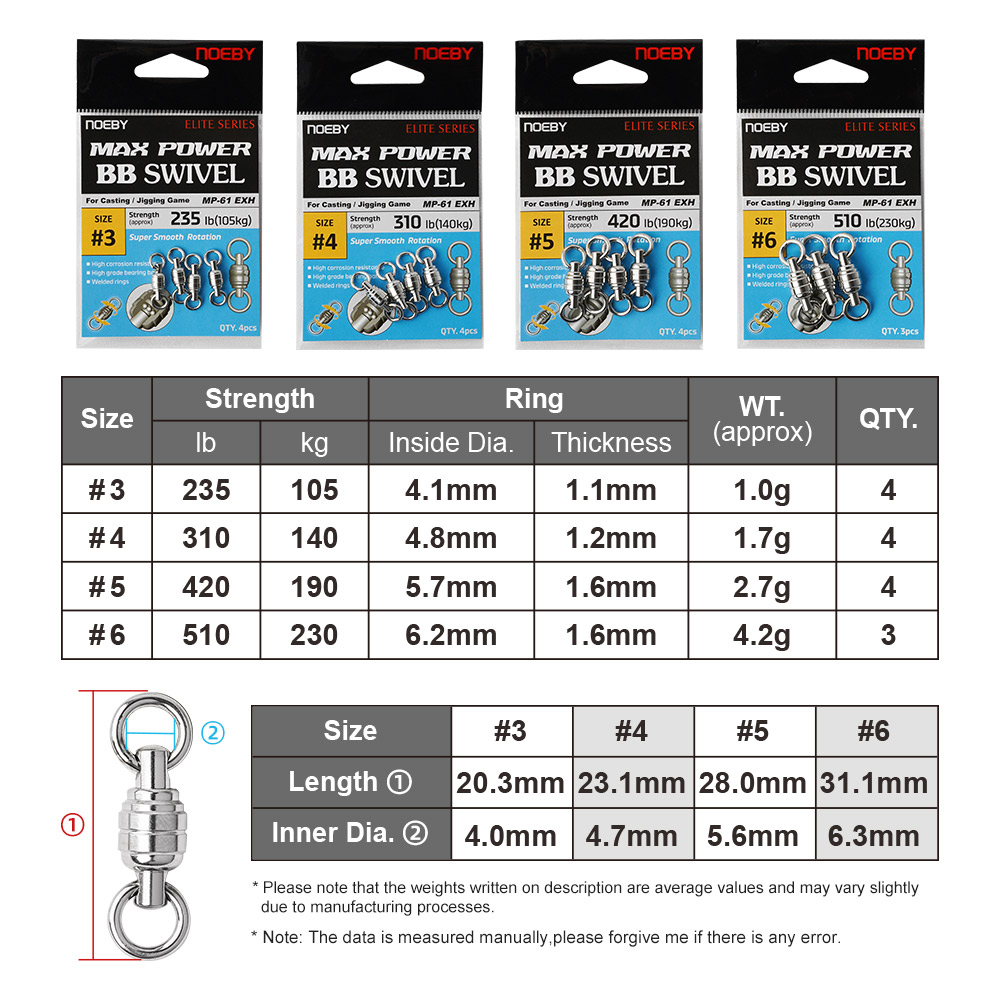 NOEBY Max Power BB Swivel High - Fishing Equipment On Sale avaliação e preço