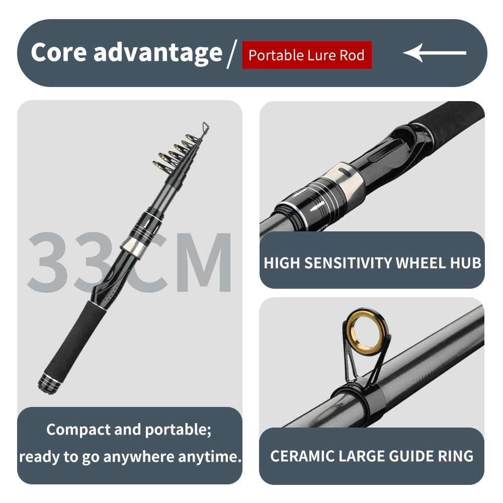 Telescopic Lure Fishing Rod 1. - Sea Fishing Equipment Uk avaliação e preço