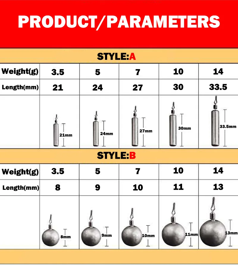10pcs/lot Drop Shot Fishing Le - Fishing Equipment Wholesale avaliação e preço