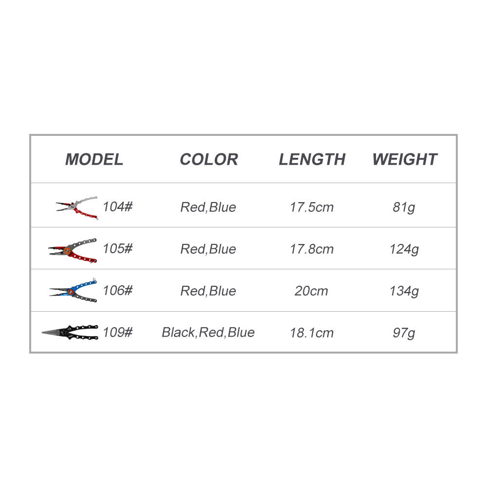NOEBY Stainless Steel Fishing  - Fishing Equipment Pictures avaliação e preço